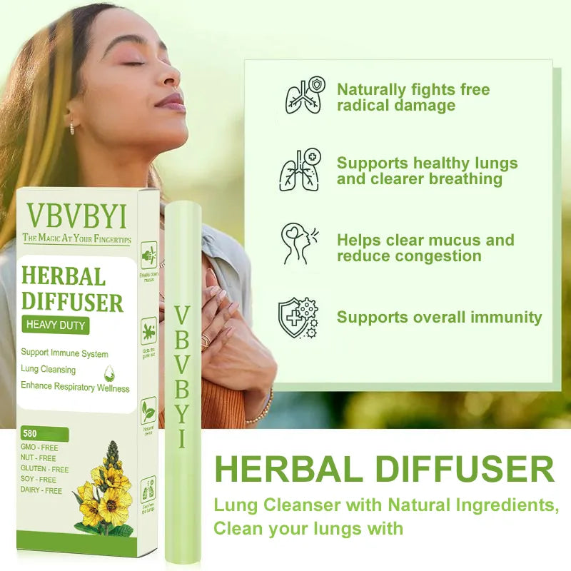 VBVBYI-Your Home’s New Signature Scent | Premium Diffuser Collection