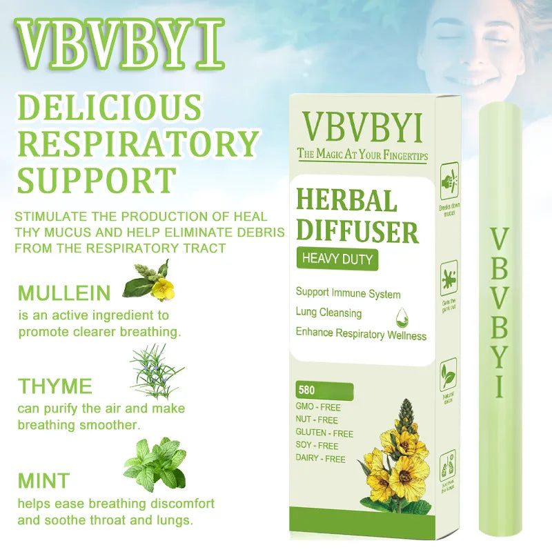 VBVBYI-Your Home’s New Signature Scent | Premium Diffuser Collection